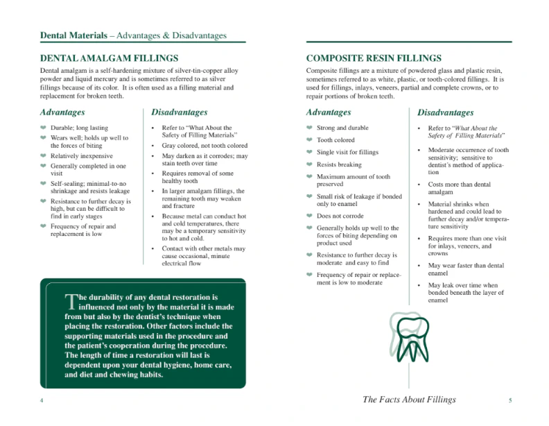 Fillings Comparison at Erik P. Cadra Dentistry in Valencia, CA